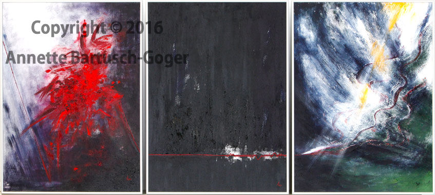Beziehung - Krise - Stagnation - Wachstum